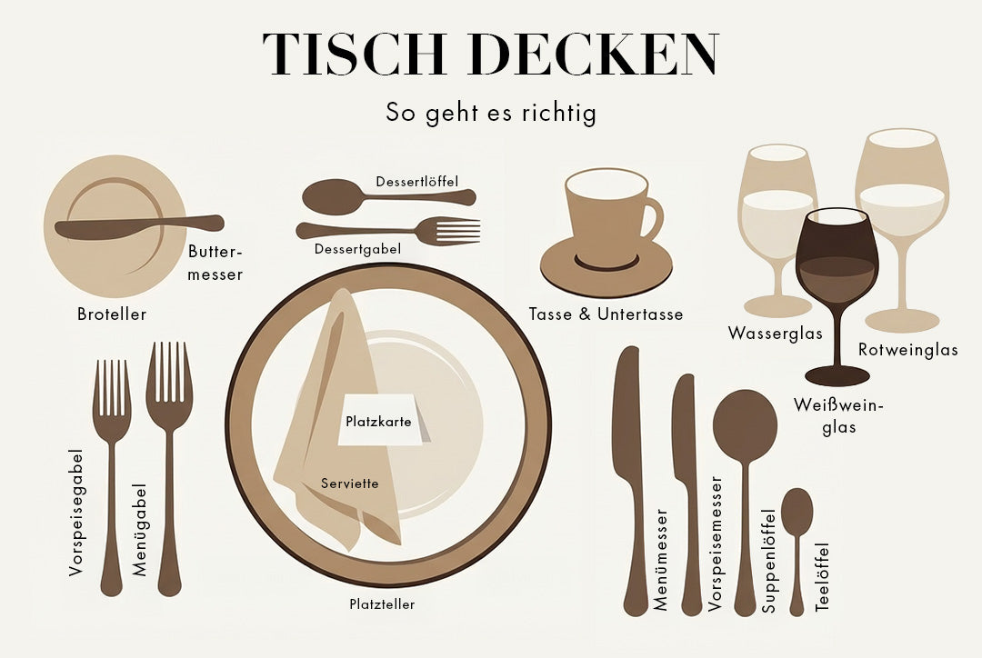 Tischkultur –